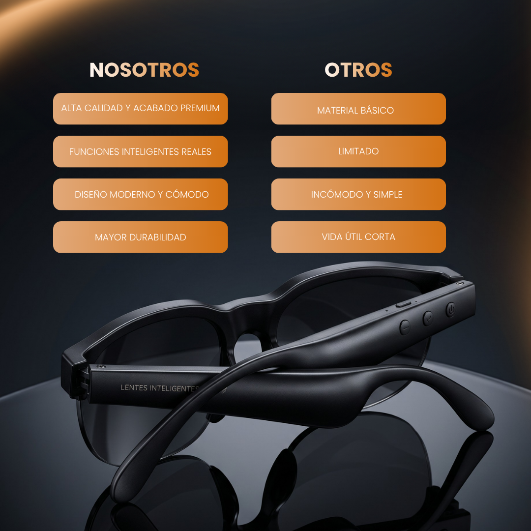 Smart Glass - Gafas Inteligentes Con IA