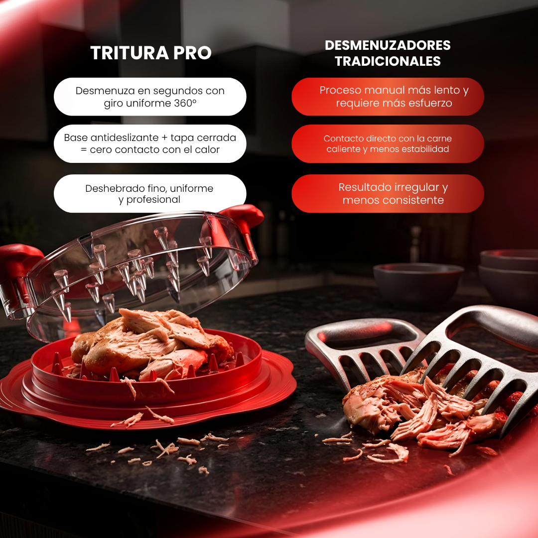 Tritudo PRO