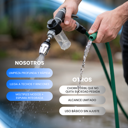 Power Clean - Hidrolavadora de alta presión con dispensador de jabón