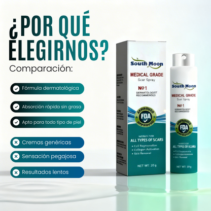Cicatricure - Compra 1 Llevate 2 GRATIS