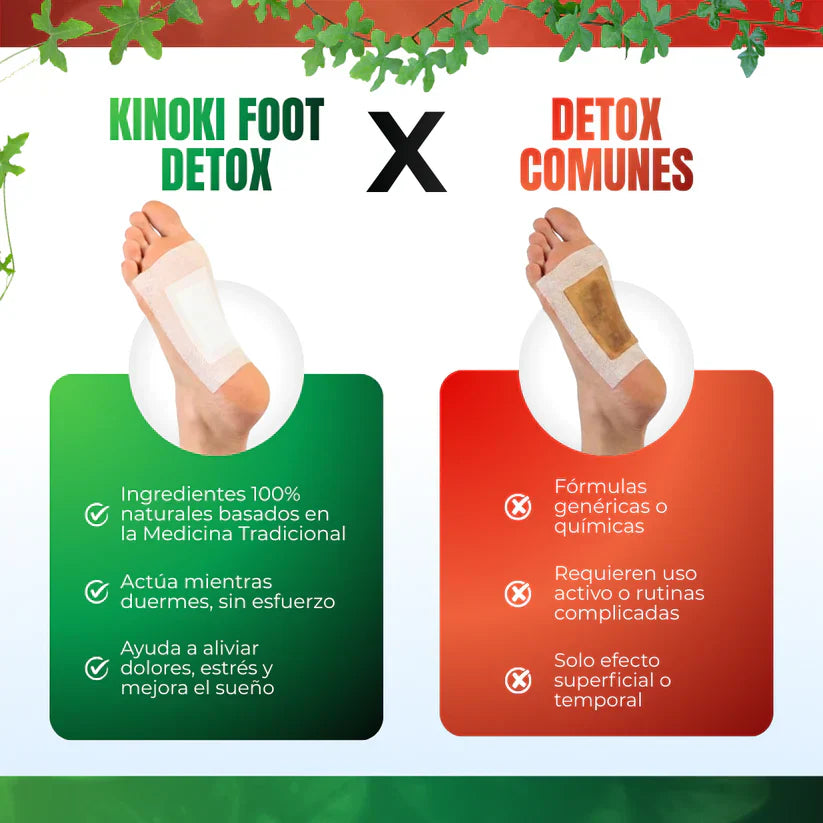 ¡Desintoxica tu Cuerpo Mientras Duermes! 🌙 Kinoki Detox Pro™