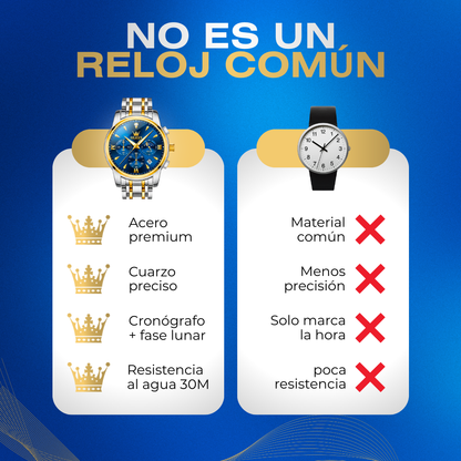 Reloj OLEVS KING