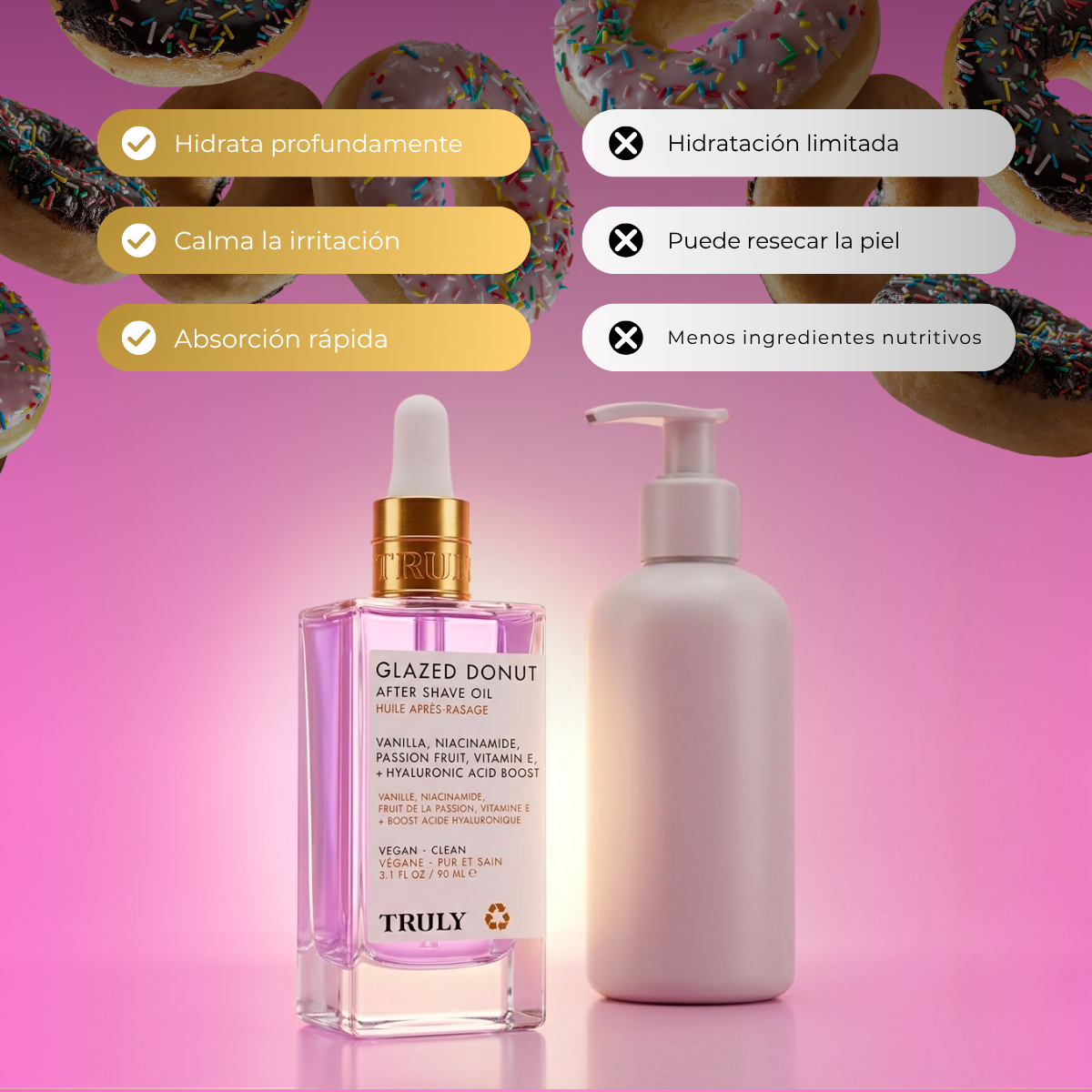 Truly Glazed - Aclarante De Las Celebridades