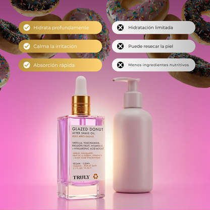Truly Glazed - Aclarante De Las Celebridades