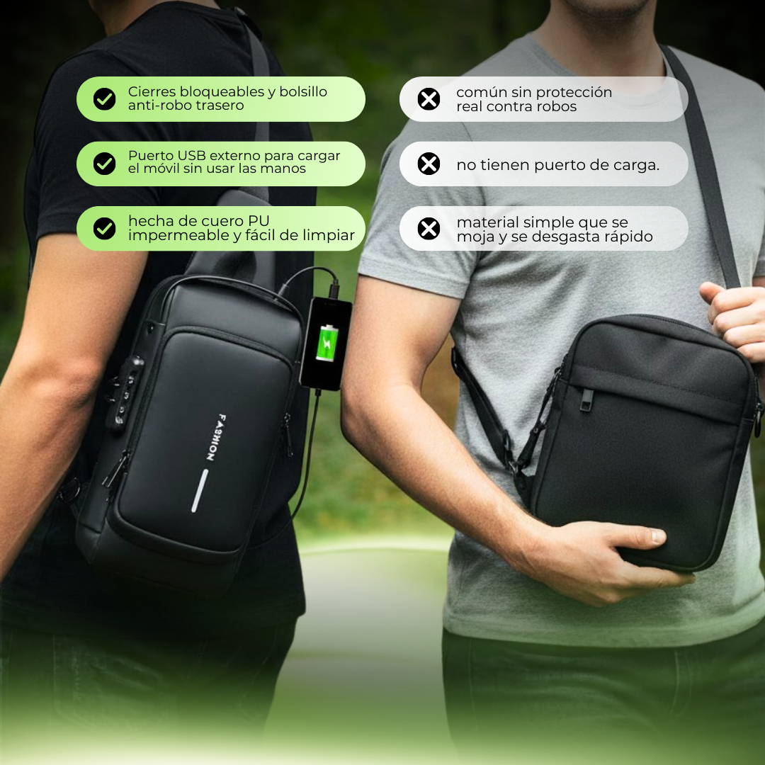 SafeBag - Mochila Antirrobo