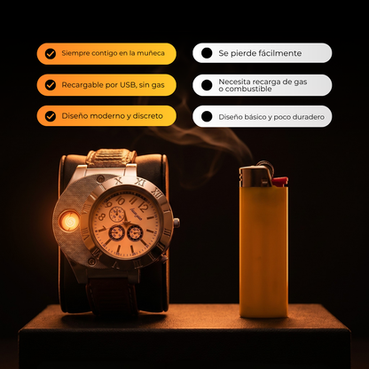 FireWatch - Reloj Con Encendedor