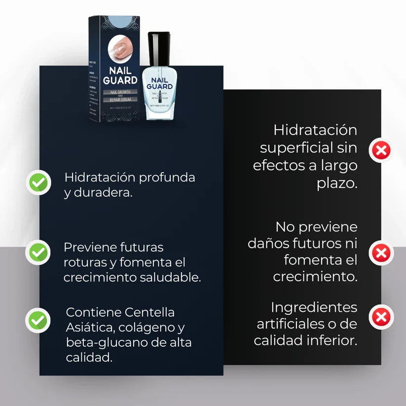 Oceaura® Repara, Fortalece Y Luce Tus Uñas - Compra 1 y Llévate +3 GRATIS 🎁