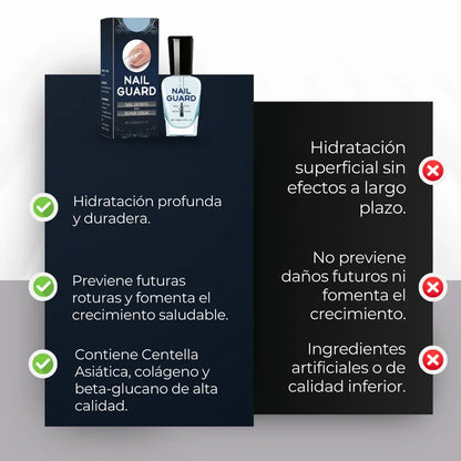 Oceaura® Repara, Fortalece Y Luce Tus Uñas - Compra 1 y Llévate +3 GRATIS 🎁