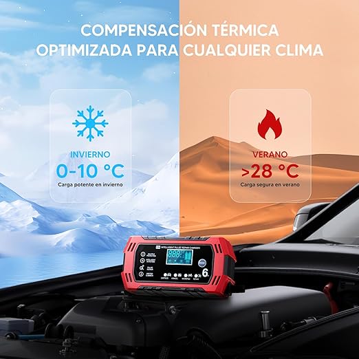 E-FAST - Cargador De Batería Inteligente | Últimas Unidades