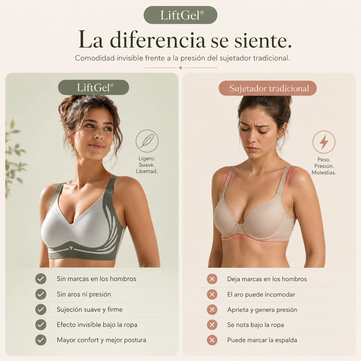 LiftGel® - Sujeción Cómoda e Invisible Bajo la Ropa - Compra 1 y Llévate 2