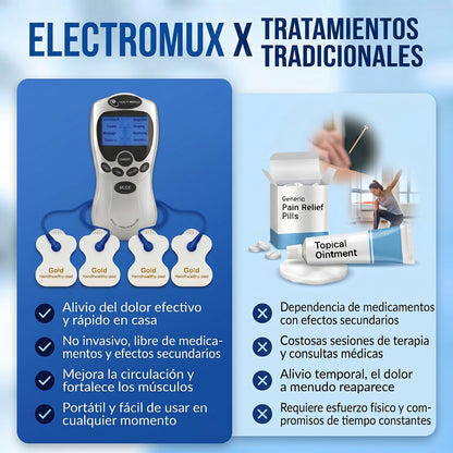 ElectroMux® - Adiós al dolor muscular en minutos