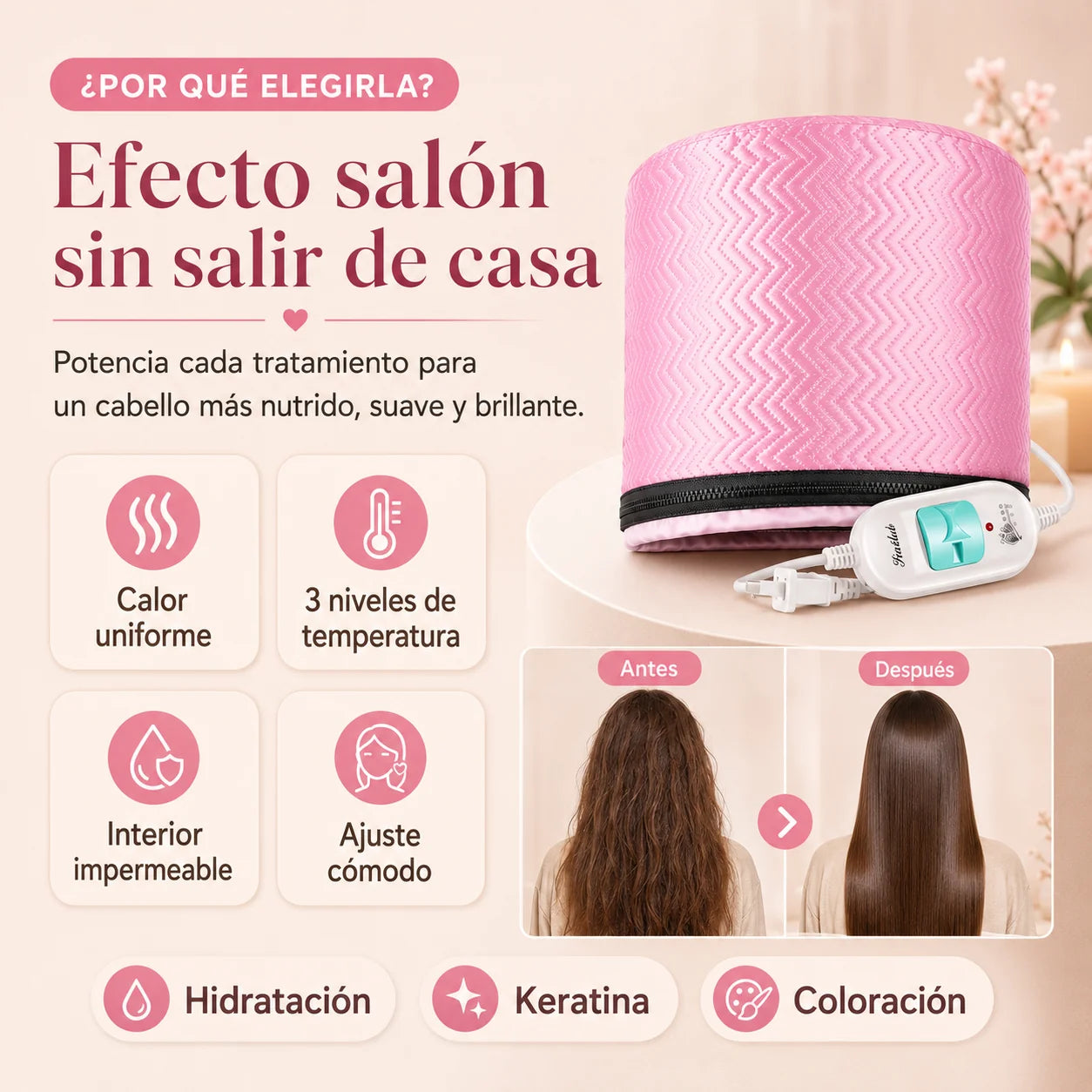 Gorra Térmica Capilar – 3 niveles de calor para potenciar mascarillas, reducir el frizz y dejar el cabello más suave y brillante | Envío gratis