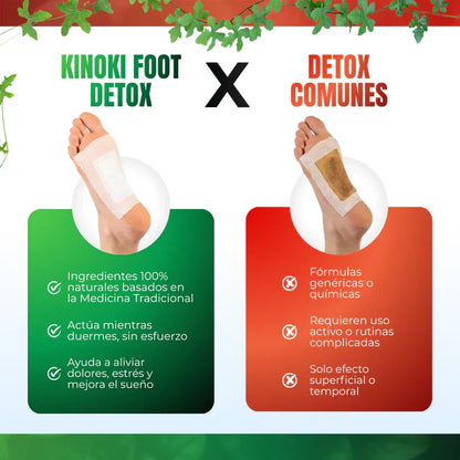 Kinoki DETOX - Compre 10 y Llevate 50 GRATIS