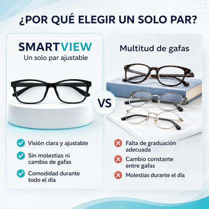 (2x1) Lentes Autoajustables 👉 Ve de Cerca y de Lejos