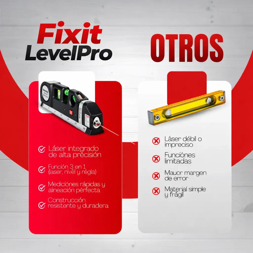 Fixit Level Pro 3™ | Nivelador Laser Profesional 2.5m
